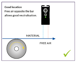 mounting-static-device-good-location Mounting Static Control Device - Good Location