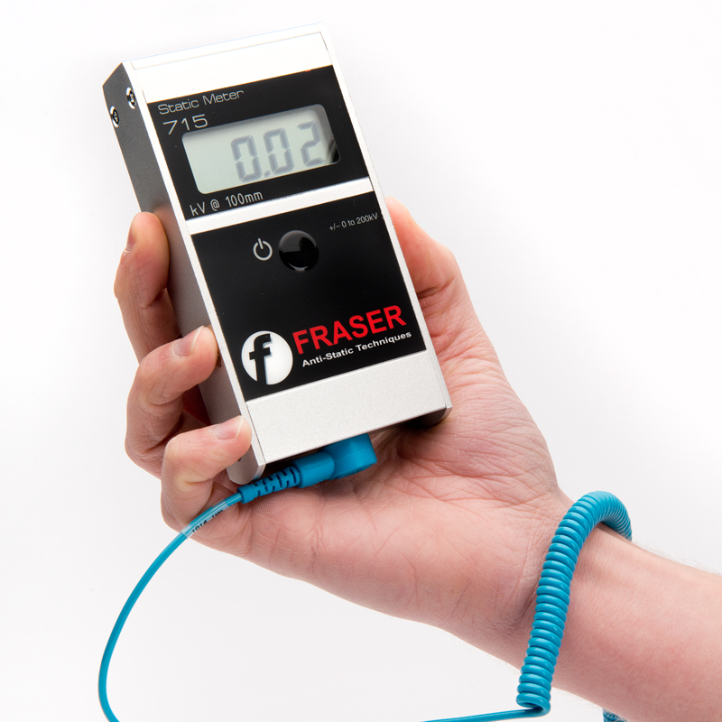 715_main 715 Static Meter